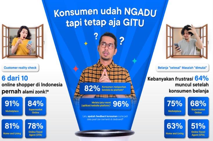 Ekosistem Blibli ajak refleksikan pentingnya kepastian dalam pengalaman digital (Foto : Ist)