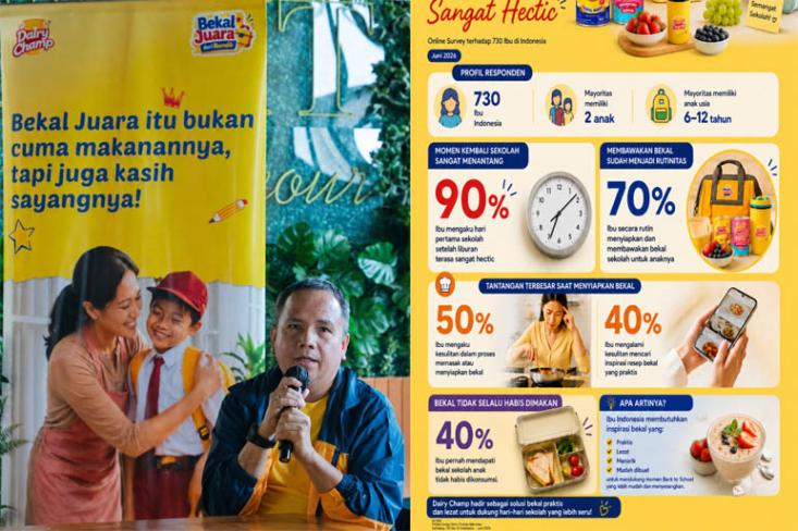 Dodi Afandi, Head of Marketing PT Etika Beverages Indonesia ungkap, meski menguras energi, sekitar 70% Ibu tetap berkomitmen menyiapkan bekal untuk anaknya. Foto: Ist